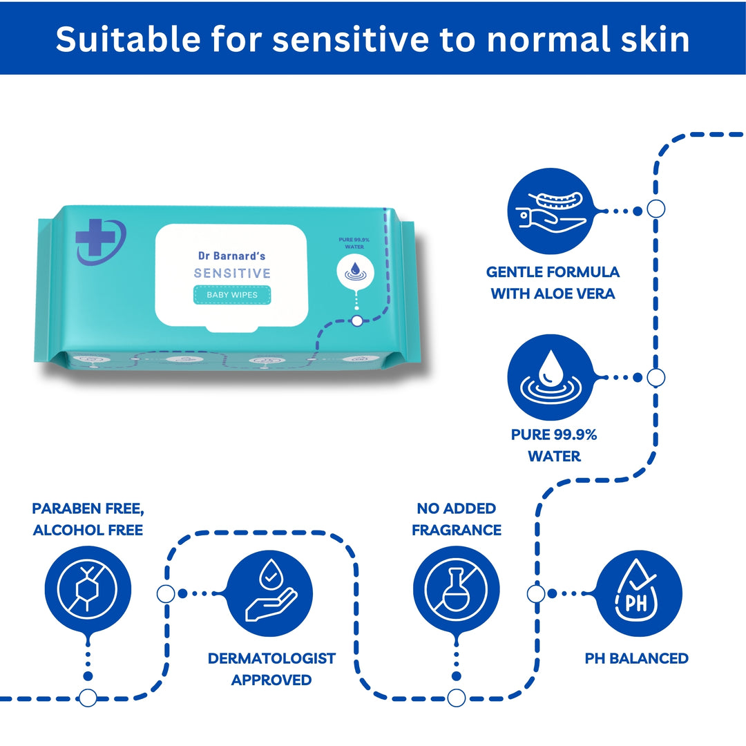 Dr Barnard's Sensitive Baby Water Wipes