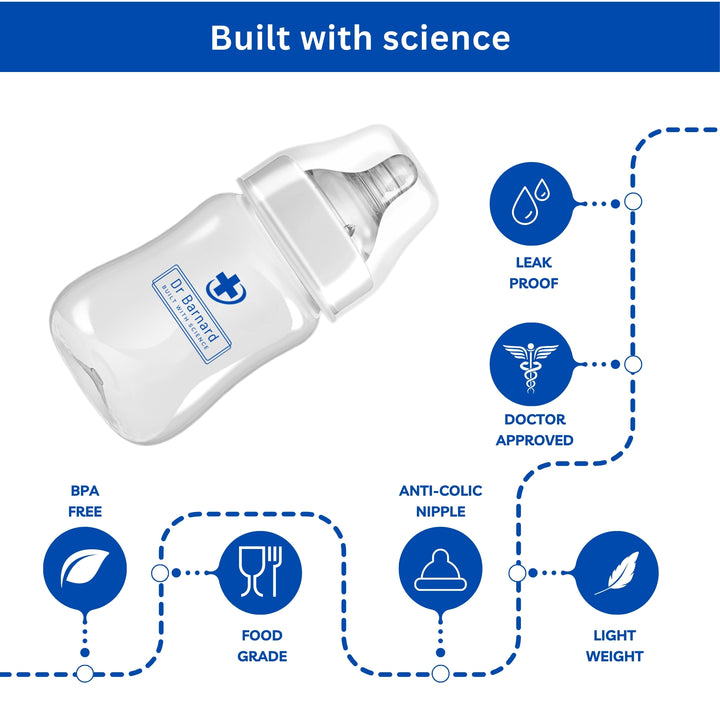 Dr Barnard Baby Feeding Bottles: Wide Neck